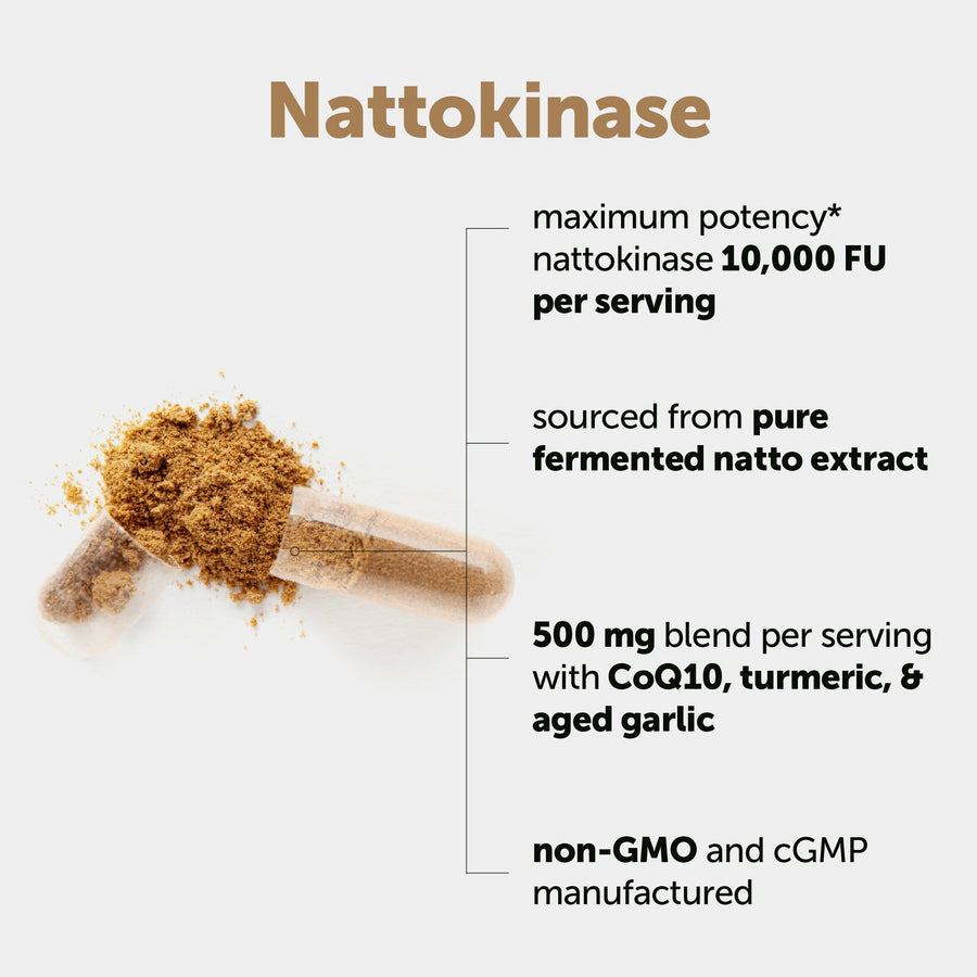 Nattokinase 10,000 FU 8-1 Complex