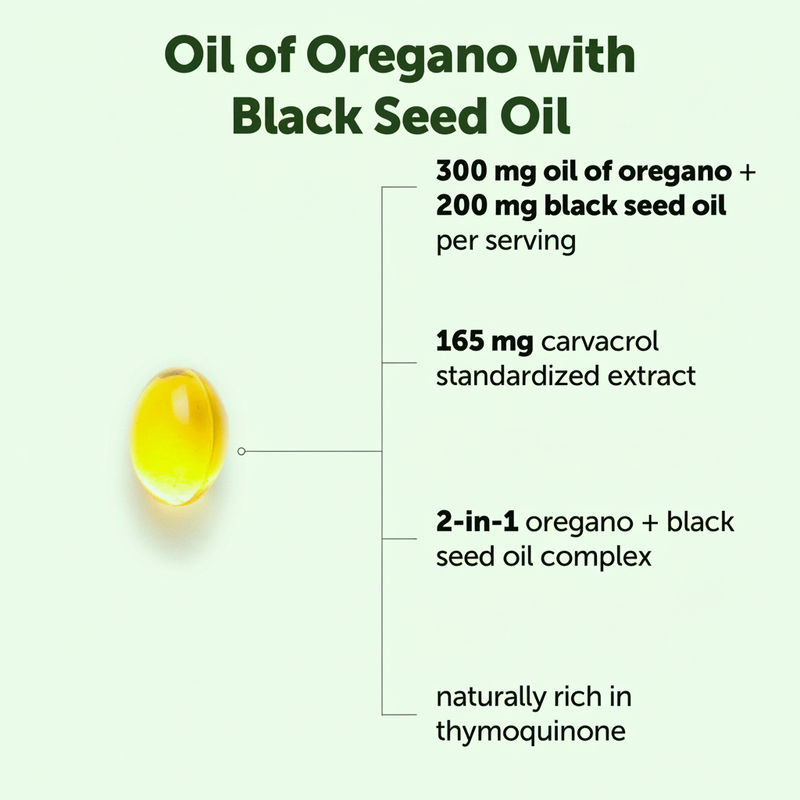 Oil of Oregano Soft Gels