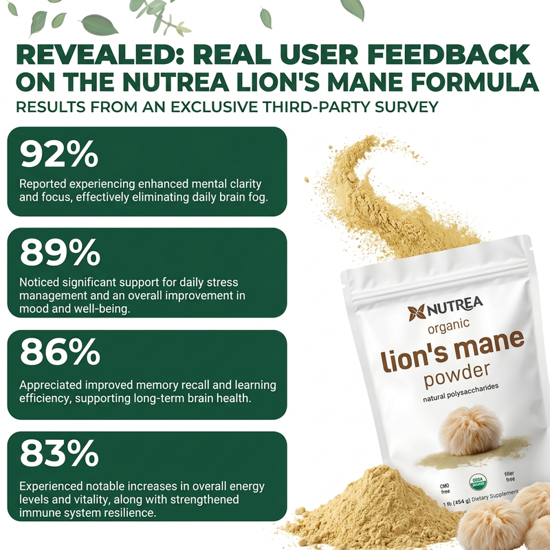 Lions Mane Mushroom Powder