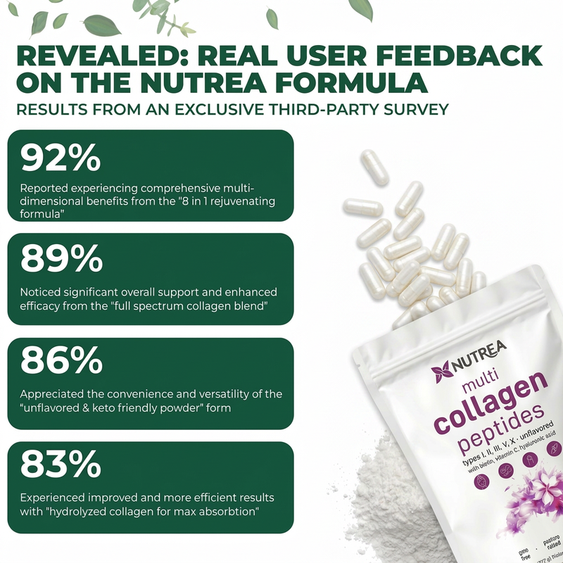 Multi Collagen Peptides